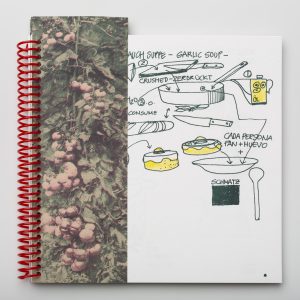 How Do I Finish? - Rezepte à la North | Künstler:innenbuch